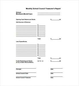 treasurer's report template monthly school council treasurers report