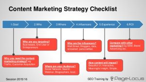 page marketing plan chapter seo content marketing strategy by pagelocuscom