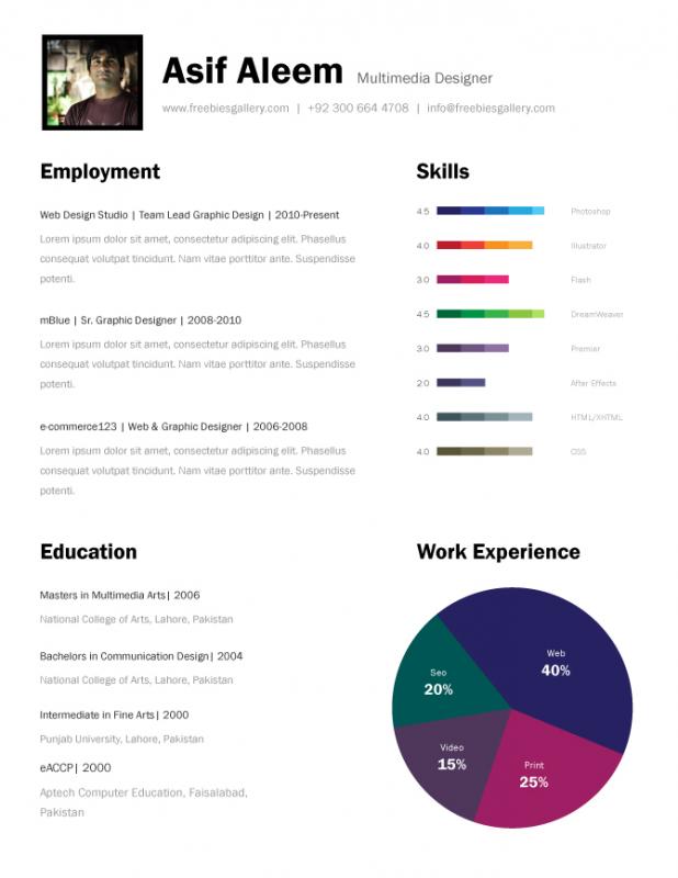 1 page resume template
