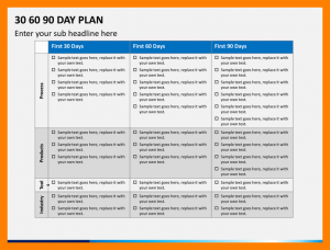 day action plans plan template days plan slide