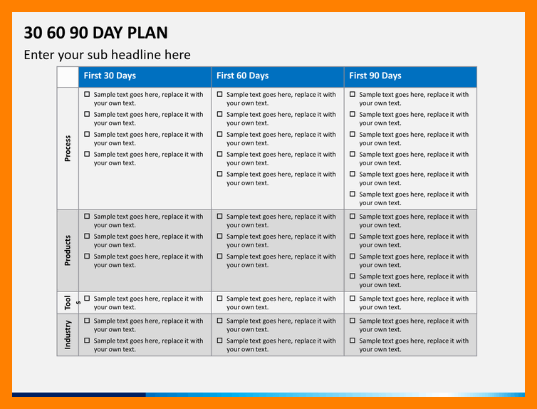 30 60 90 day action plans
