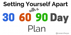 day action plans setting yourself apart with a day plan @careersherpa