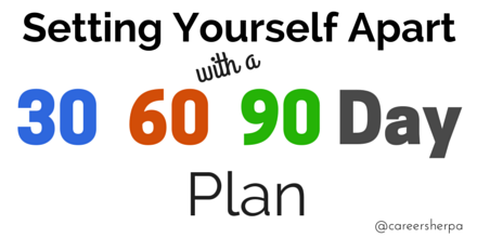 30 60 90 day action plans