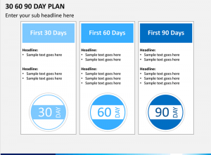 day plan template powerpoint powerpoint template