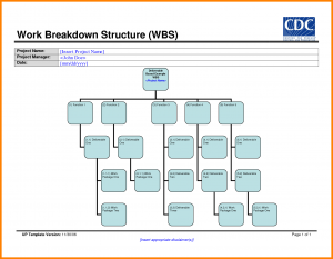 day plan template word work breakdown structure template word work breakdown structure template uksvtjv