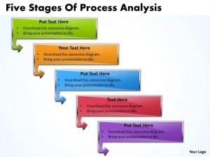 day sales plan business powerpoint templates five phase diagram ppt of process analysis sales slides stages slide