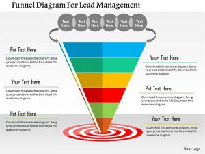 day sales plan funnel diagram for lead management flat powerpoint design slide