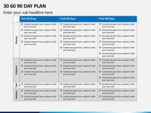 day sales plan template day plan template lqwxeutz