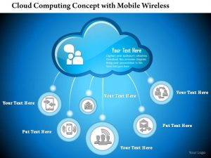 plan templates cloud computing concept with mobile wireless email device connected to the cloud ppt slides slide