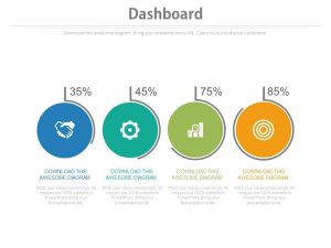 plan templates four circles with percentage icons dashboard chart powerpoint slides slide