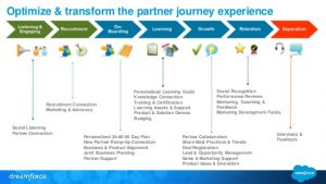 sales plan df preso salesforce communities strategy creation rollout a simple recipe for success