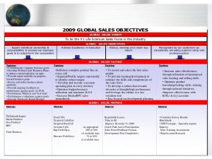 day review template example global life sciences commercial strategy plan