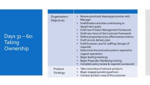 day review template product management day plan