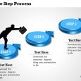 day review template three step process powerpoint template slide slide