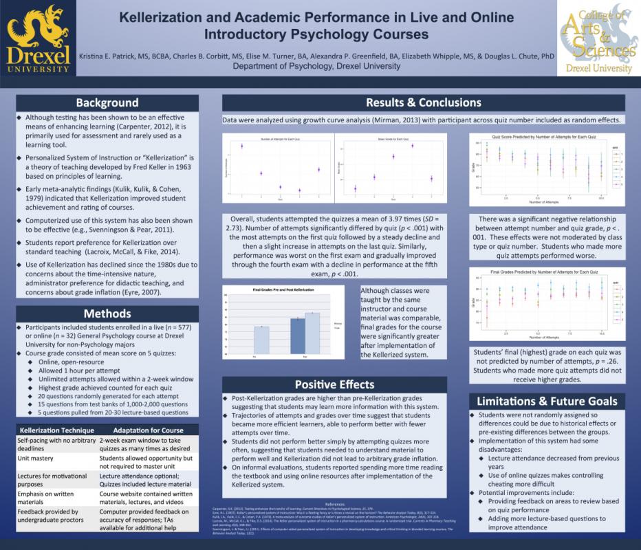 academic posters template
