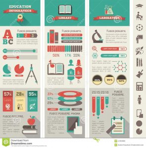 academic posters template education infographics infographic elements plus icon set vector