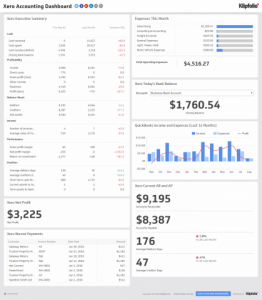 accounting journal template xero accounting dashboard