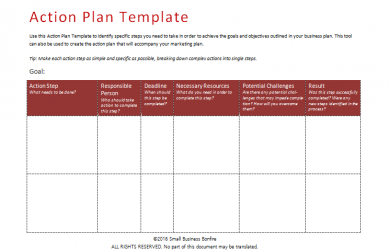 action plan template 746572 action plan template an easy way to plan actions