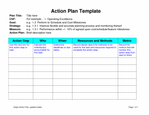 action plan template action plan template inspiring business action plan template example with title and goal also table of steps 1024x791
