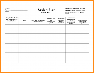 action plan template excel plans and actions template action plan templatesample project action plan template in excel exceltemp xaqihw