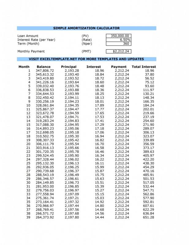 amortization schedule example