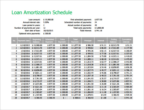 amortization schedule example