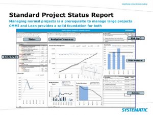 analysis report template manage complex projects to success using cmmi lean and scrum