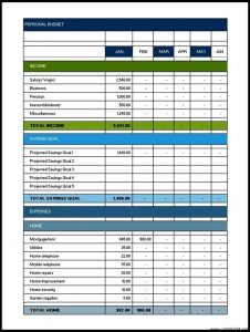 annual budget template download personal budget template excel format