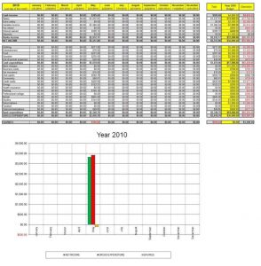 annual budget template free excel templates for small business accounting x