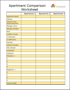 apartment checklist pdf worksheetnew