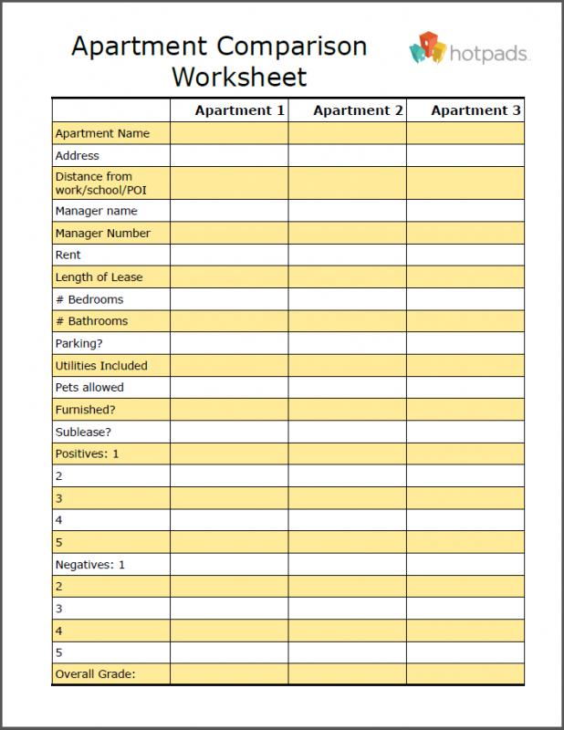 apartment checklist pdf