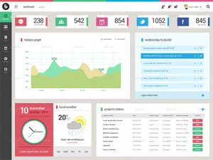 app designs templates ipad web ui responsive dashboard design