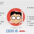 architect business card data analyst infographic