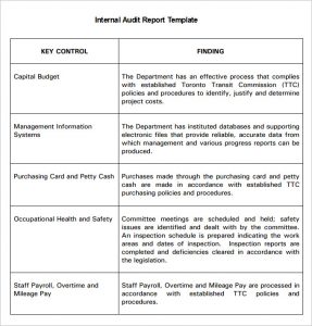 audit report example free download internal audit report template pdf