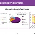 audit report sample the measure of success security metrics to tell your story