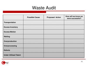 audit report template waste walk audit
