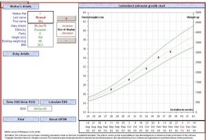 average baby weight chart mrsnormal plot