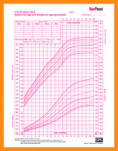 baby growth chart girl weight chart for baby girl baby girl growth chart weight chart baby girl