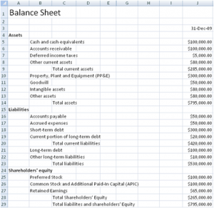 balance sheet template excel balancesheettemplates