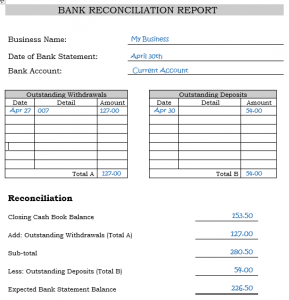 bank reconciliation template bank reconciliation report completed example