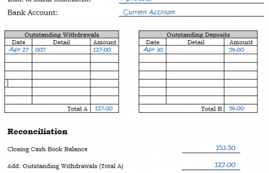 bank reconciliation template bank reconciliation report completed example