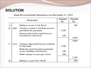 bank statement example bank reconciliation statement