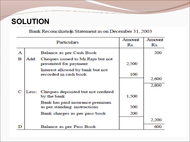 bank statement example