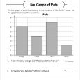 bar graph template bar graph for kids worksheet template