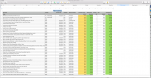 bar inventory spreadsheet screen shot at am