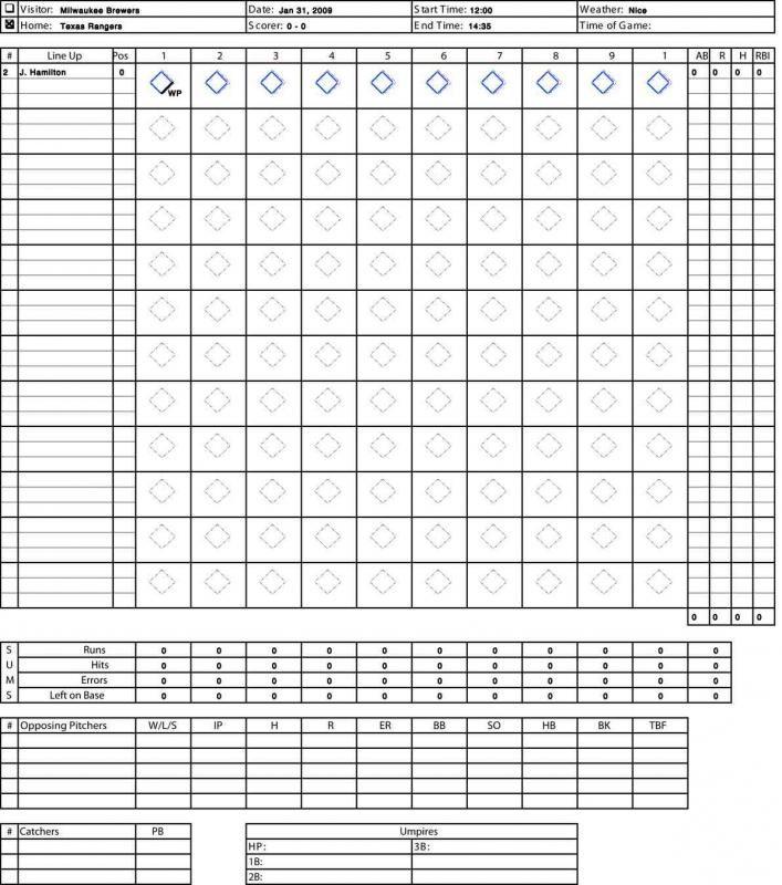 baseball lineup sheet