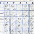 baseball lineup sheet scorebook