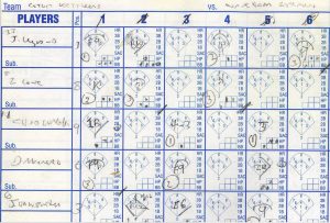 baseball lineup sheet scorebook