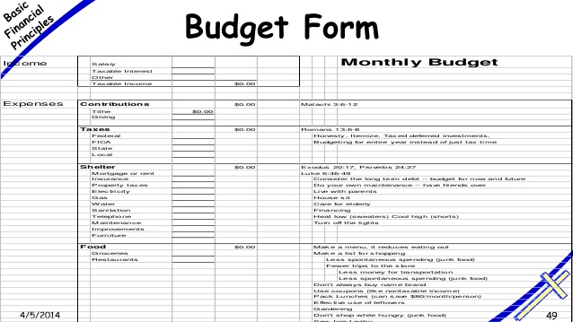 basic budget templates