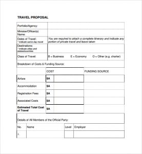 basic budgeting template simple travel proposal template